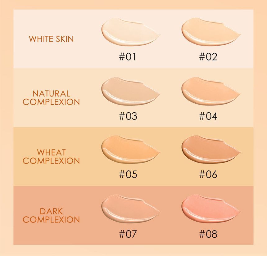 Skin Evolution Fluid Foundation SpreePicky