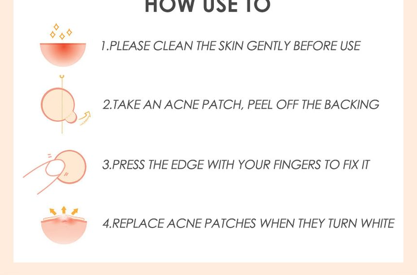 Acne Pimple Patch SpreePicky